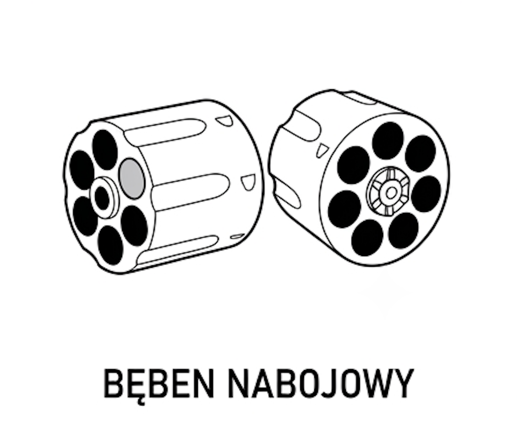 Schemat bębna nabojowego rewolweru.