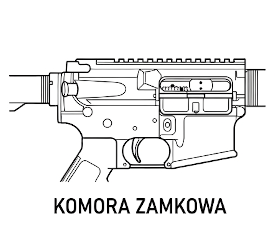 Schemat komory zamkowej.